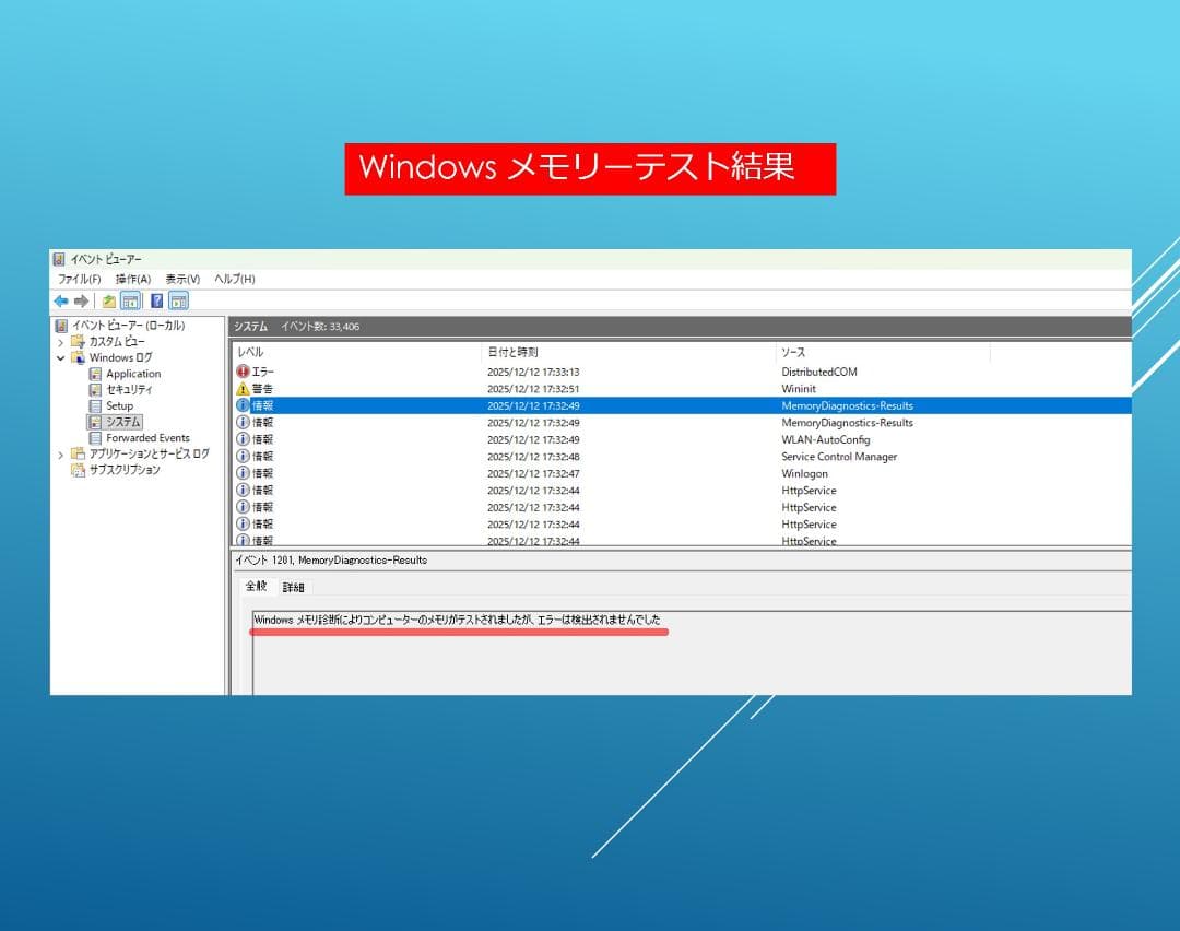動作確認済みKingston FURY DDR4 32G(16Gx2)/#30F