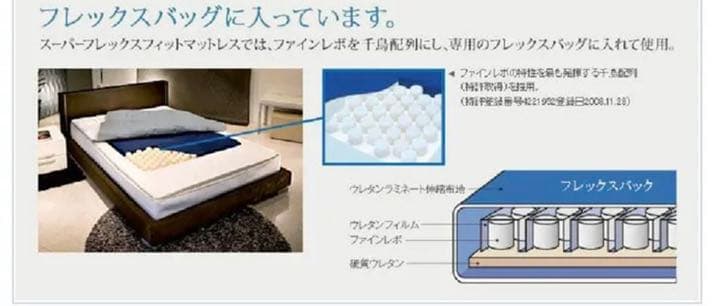 アイシン精機製高級ワイドダブルベッド（マットレス、ベッドパッドとカバー付）