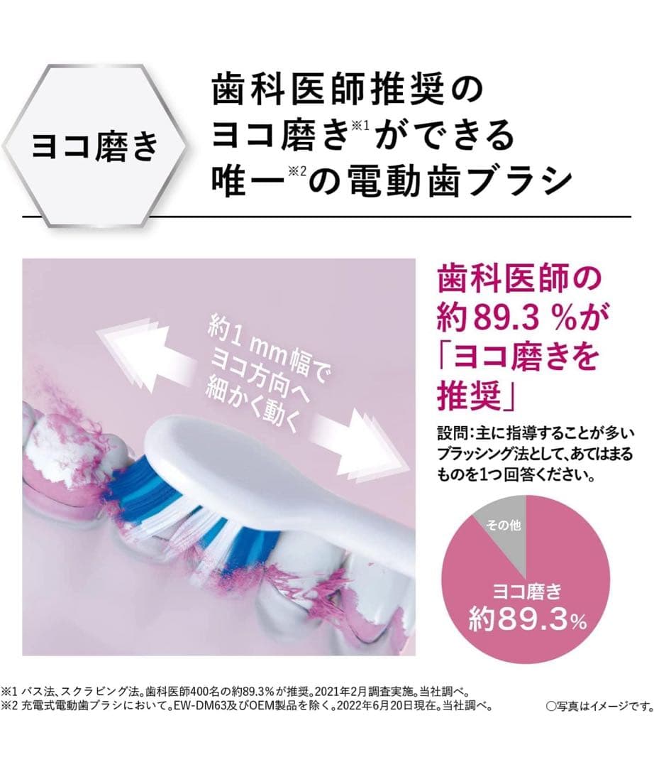 パナソニック 電動歯ブラシ ドルツ エントリーモデル 白 EW-DL58-W