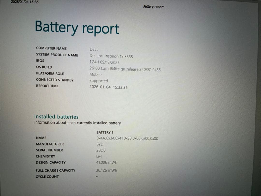 Windowsノート本体 inspiron15 3535 Ryzen5 16GB 512GB SSD BK