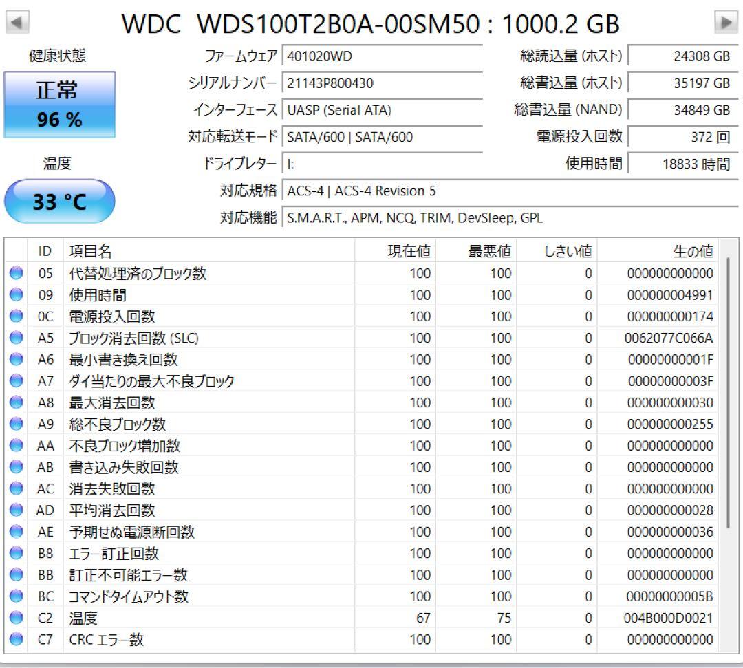 Western Digital 2.5インチ SATA SSD 1TB
