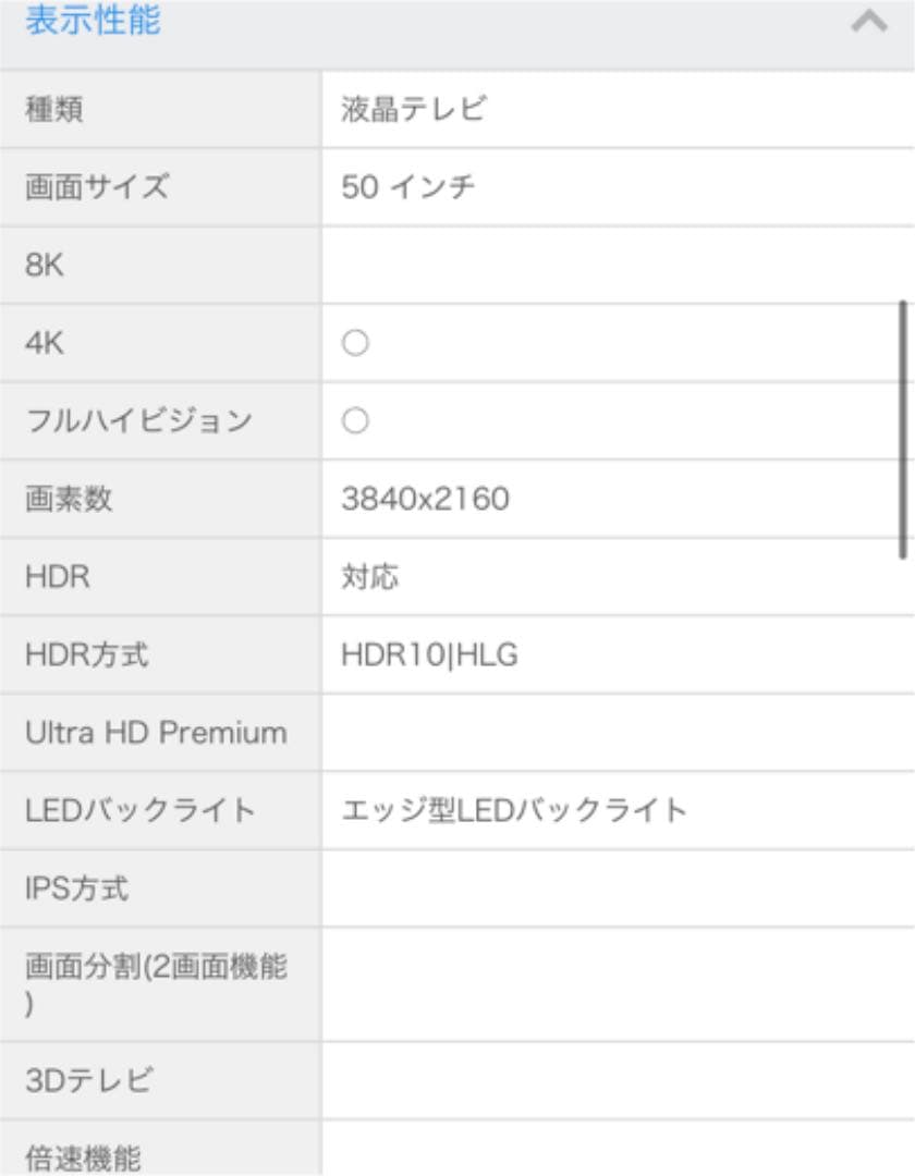 【長期保証付き】SHARP 4T-C50BL1  50インチ　Android対応