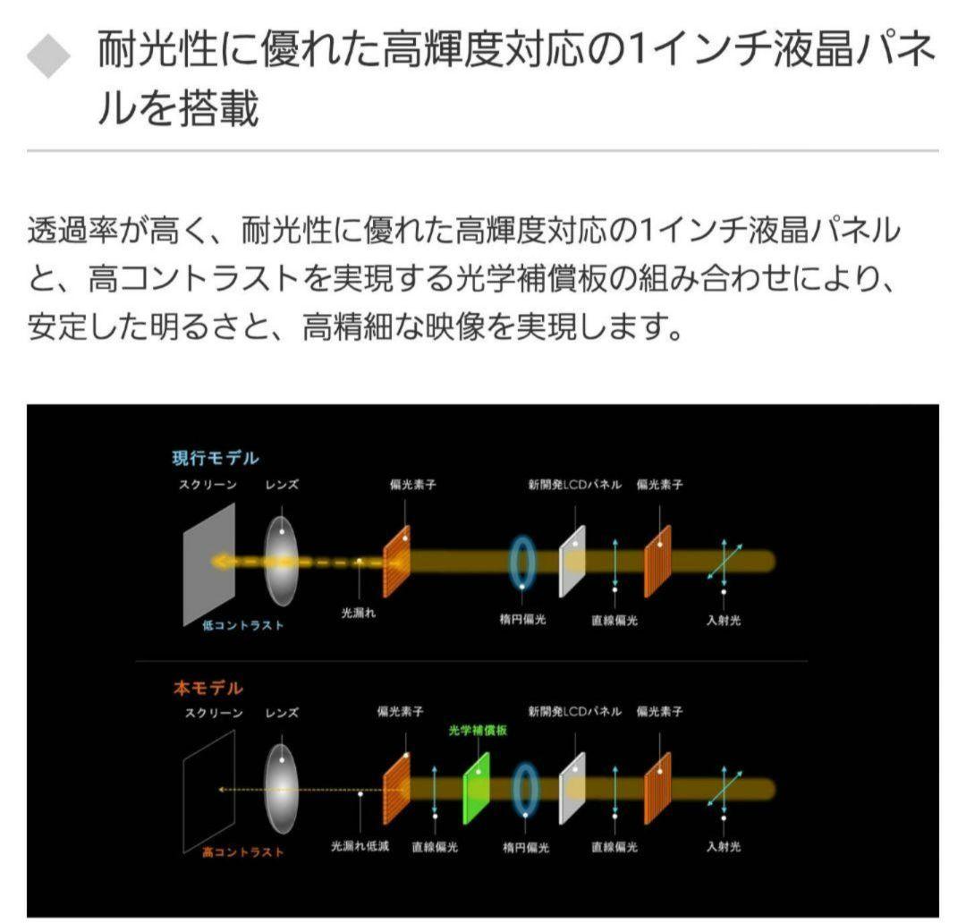 美品240万円　9000ルーメン レーザープロジェクター