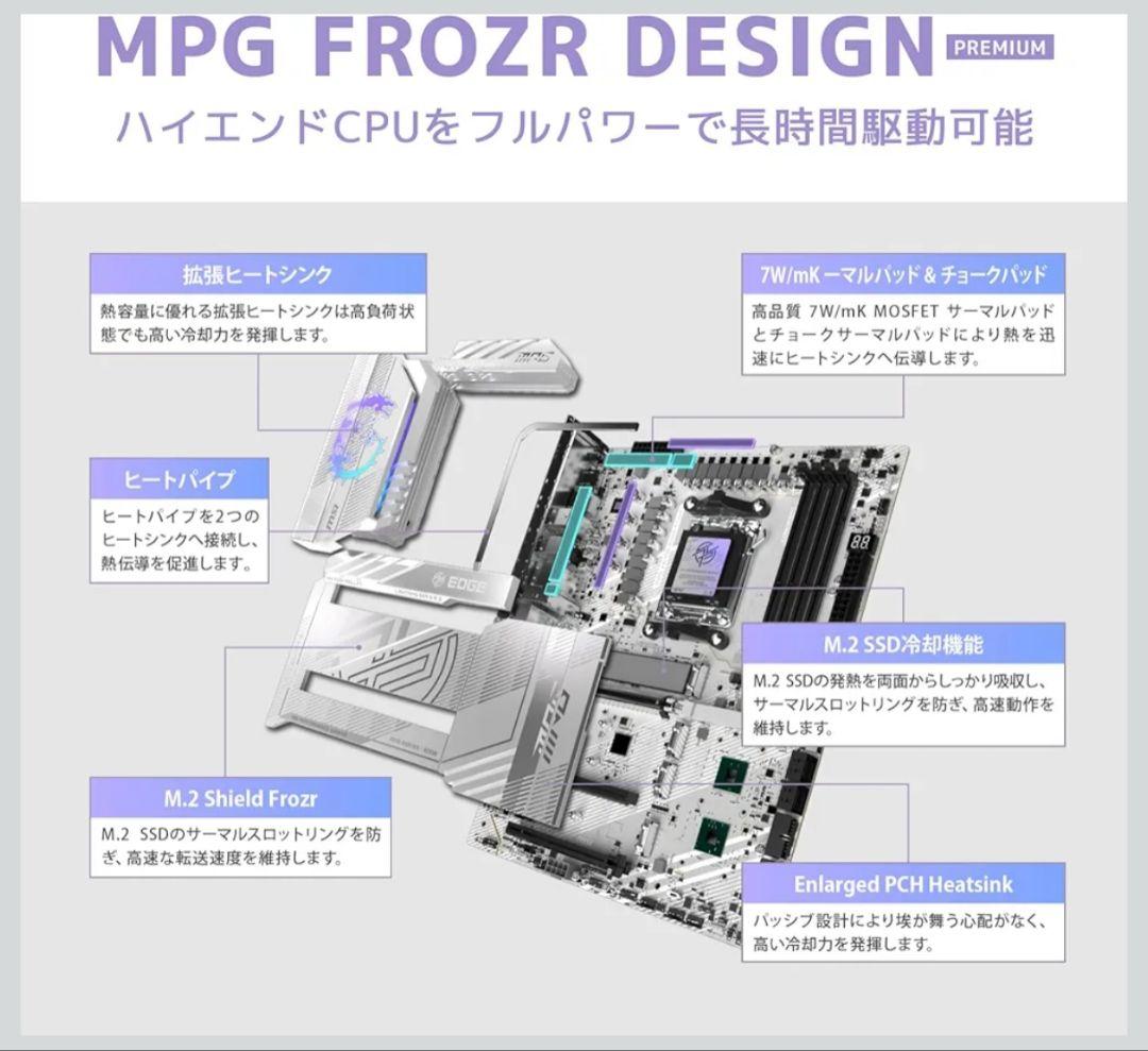 MSI MPG X870E EDGE TI WIFI AM5マザーボード