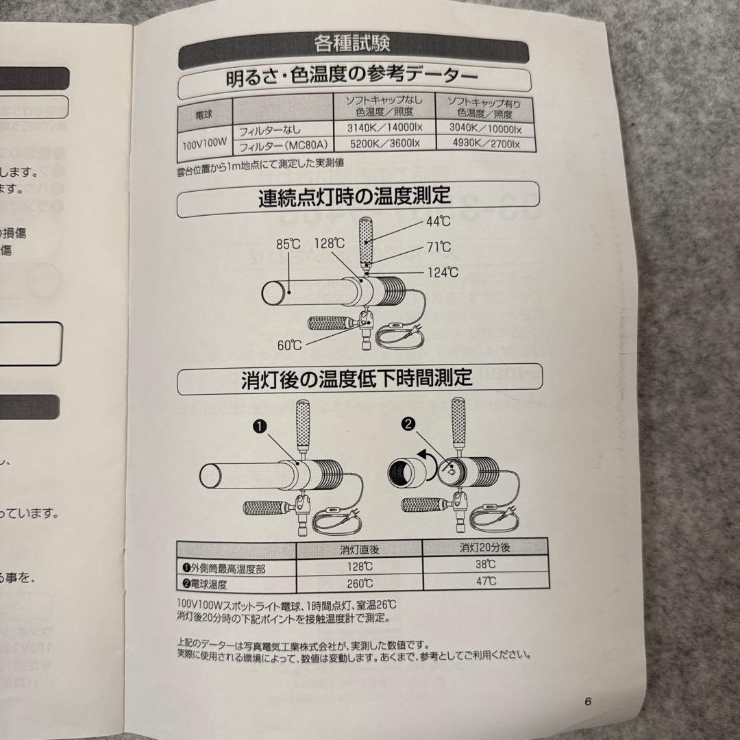 照明機材　RIFA スポットライト　写真電気工業株式会社