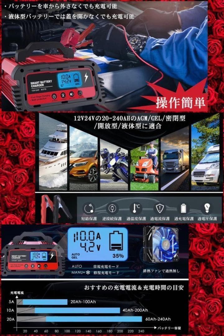 12/24V兼用❣大きなバッテリーも素早く快速充電＆修復♪❤車バッテリー充電器