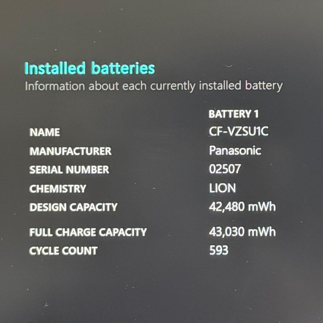 レッツノートSV9/Office/第10世代i5/8GB/256GB/Win11