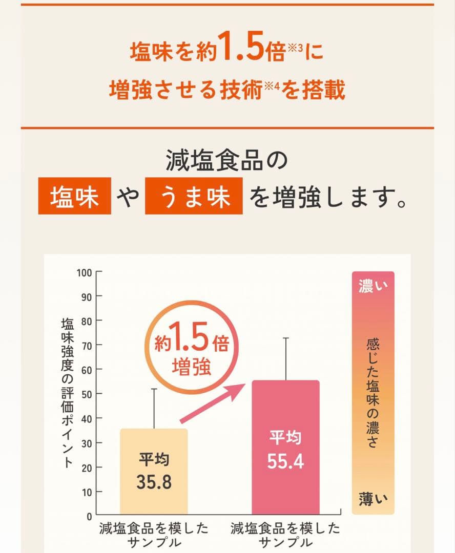【新品未開封】 エレキソルトカップ 商品番号 : ES-B001