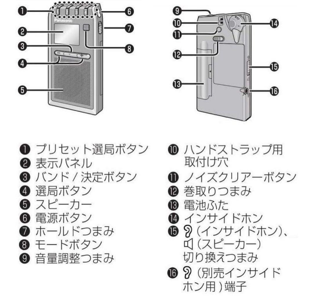 パナソニック ラジオ FM/AM 巻き取り式イヤホン RF-ND180RA-S