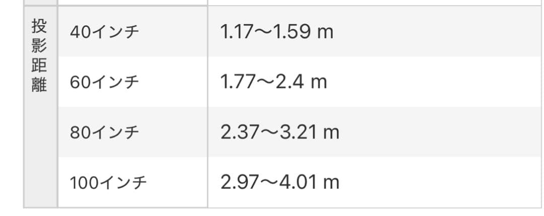 【全部揃って美品】EPSON EB-S04 プロジェクター 本体