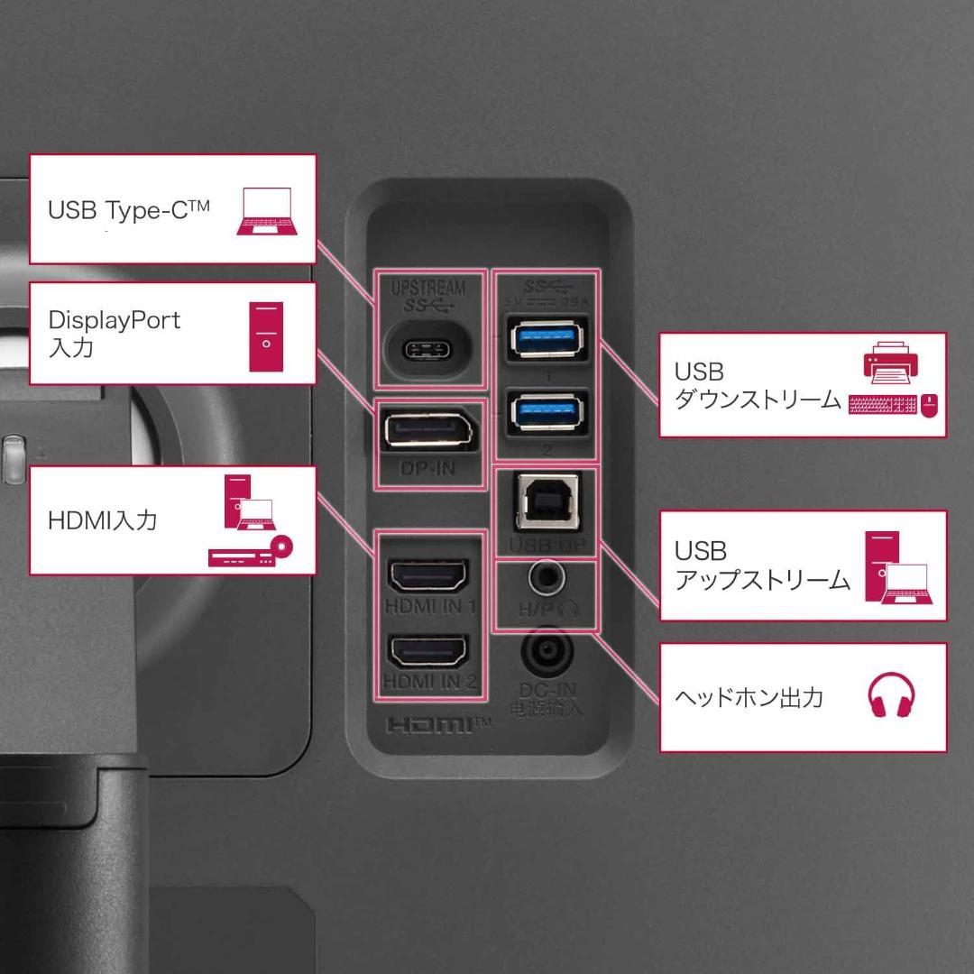 【TM】新品未使用 LG DualUp Monitor 28MQ780-B