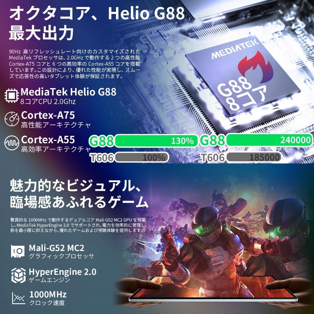 【新品未使用】T60 Plus 12インチタブレット 16GB+128GB