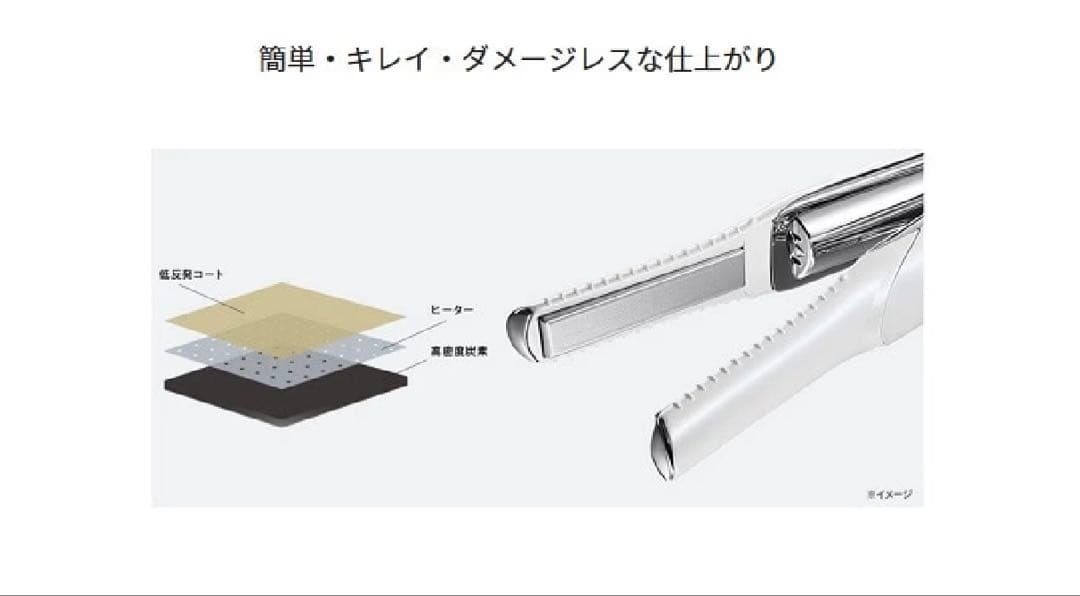 【新品未開封】MTG リファフィンガーアイロン ST RE-AS-02Aホワイト
