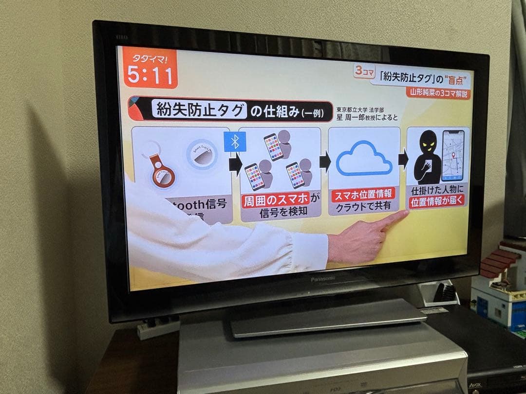 パナソニック 液晶テレビ VIERA 32インチ TH-L32X3