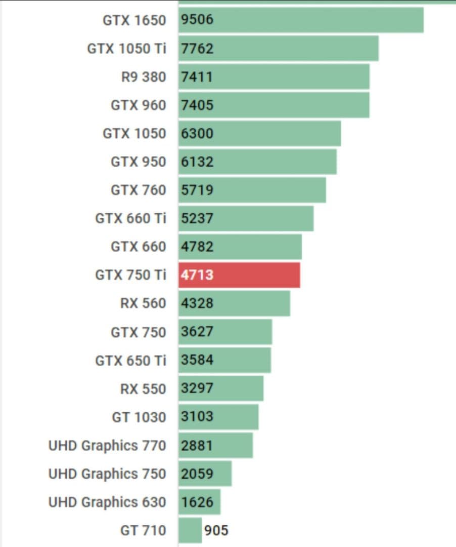 ponta！　他の方は購入出来ません。 すみません。