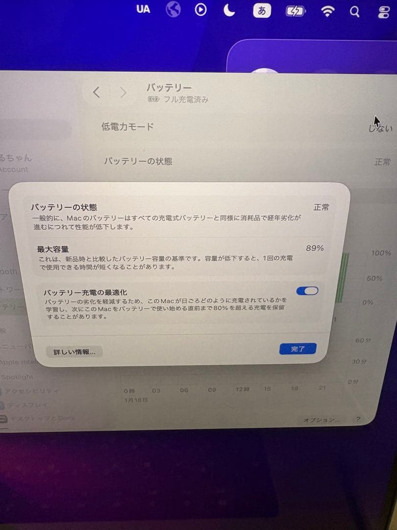 期間限定値下MacBook Pro M1Pro 16インチ 512GB 16GB