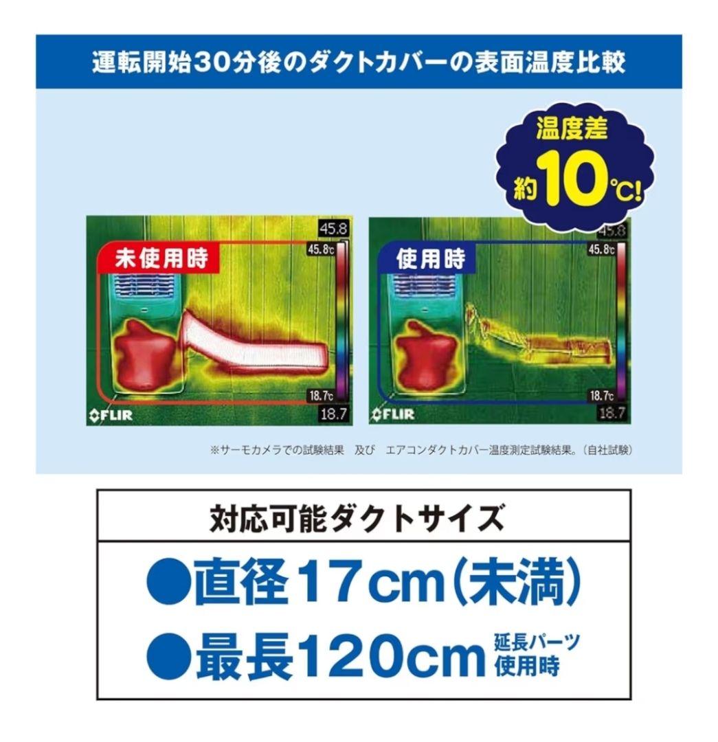 NAKATOMI 移動式エアコン MAC-22CH　冷房　暖房　送風　除湿