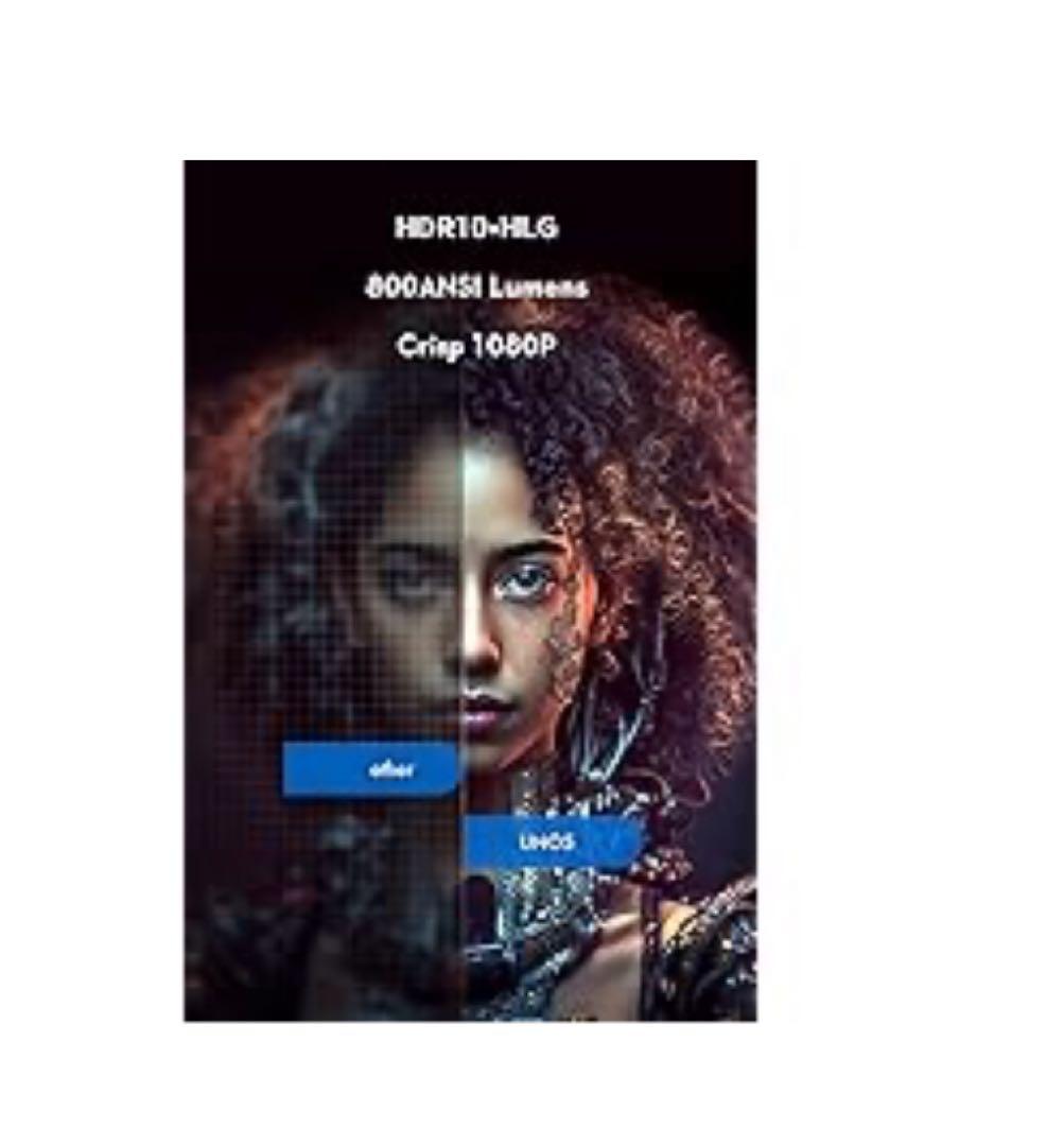 COI-UNO5 プロジェクター - Netflix認定 | 800ANSI