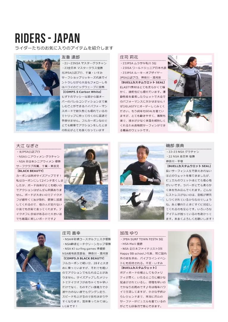 シーガルウエットスーツ　モンスターエナジー by BUELL　ML