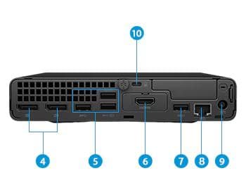 HPハイエンドPC Ryzen 7 5700GE 爆速16GB Elite G8