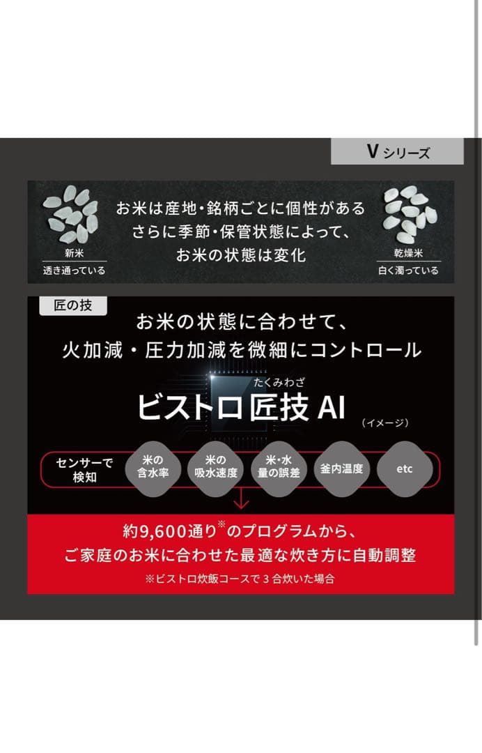 【新品未使用】 パナソニック 炊飯器 1升 最高峰モデル ビストロ