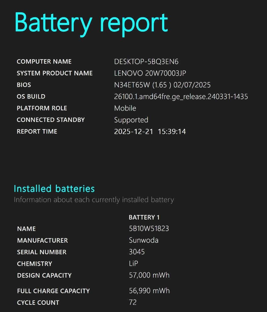 美品 4K液晶 ThinkPad P15s Gen2 i7 11世代 T500