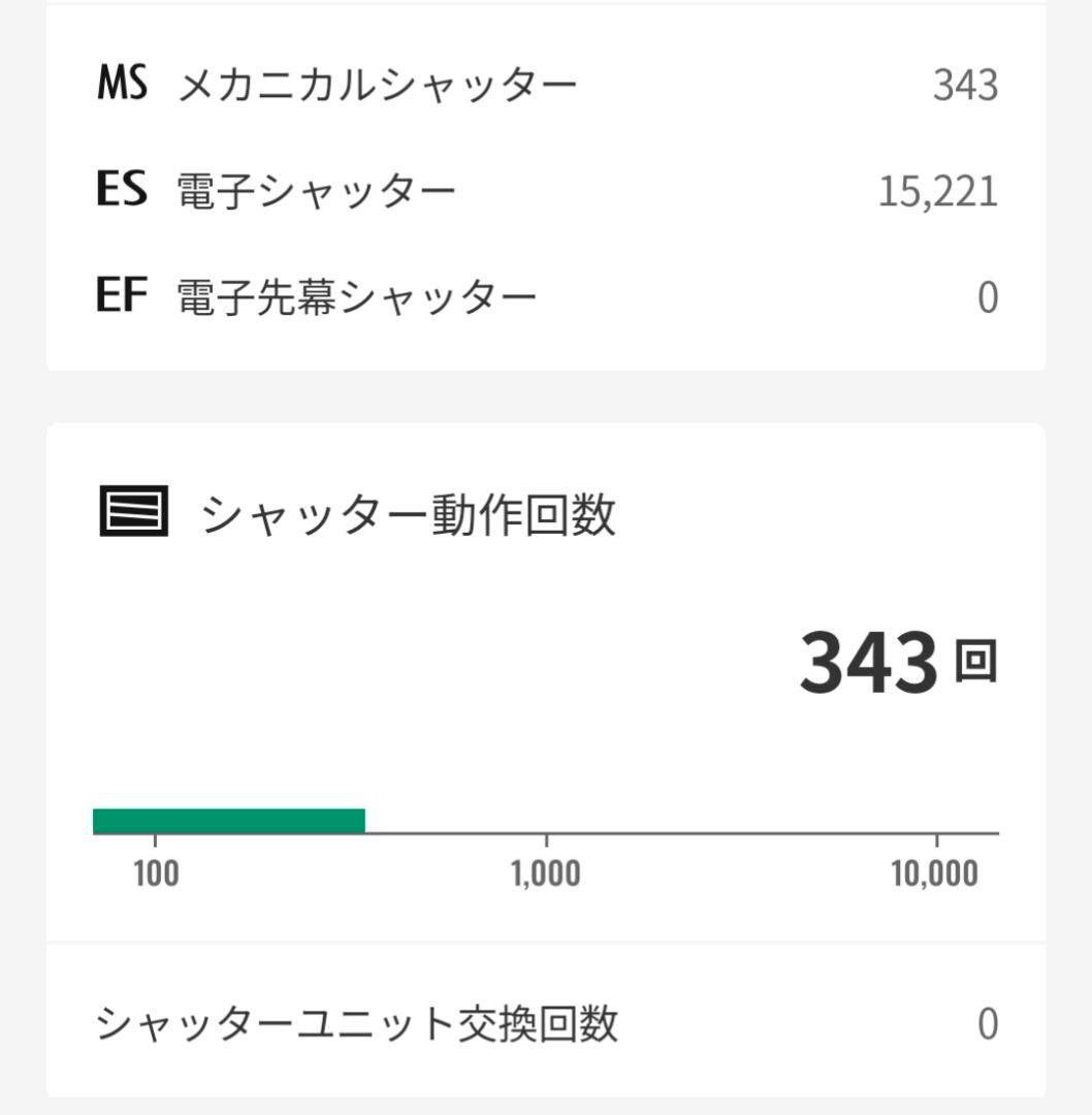 シャッター回数343バッテリー新品FUJIFILM X-T50シルバー