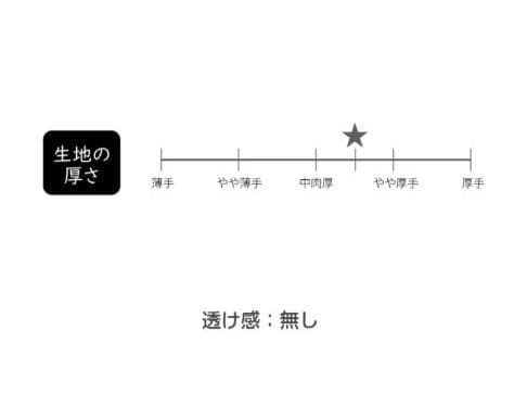 マタノアツコ　割烹着　エプロン　しろくまとゆき　レッド