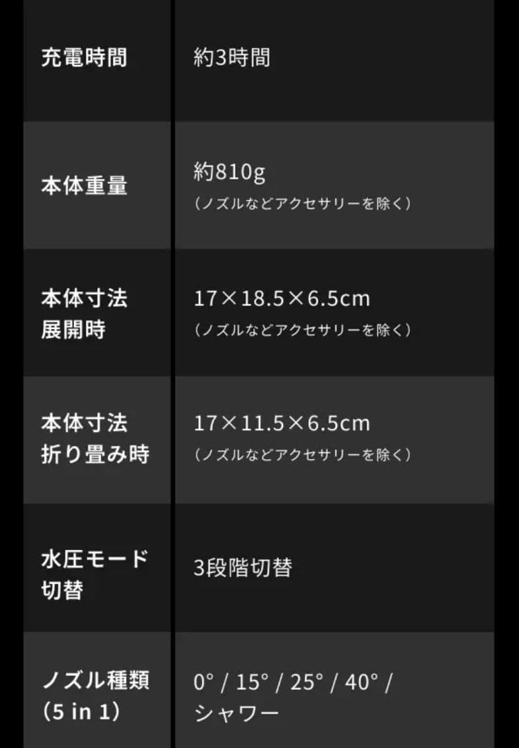POWASH 高圧洗浄機