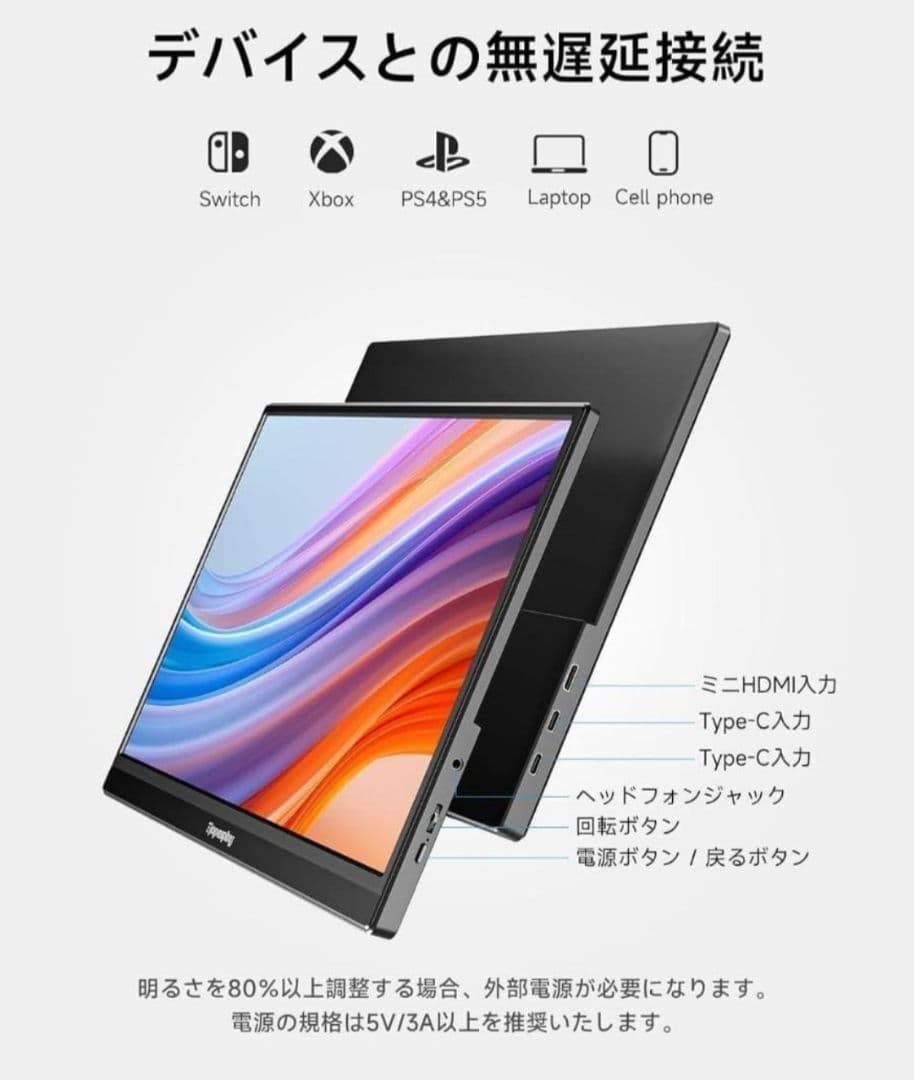 15.6インチポータブルモニターパネル モバイルモニター スピーカー内蔵 自立型