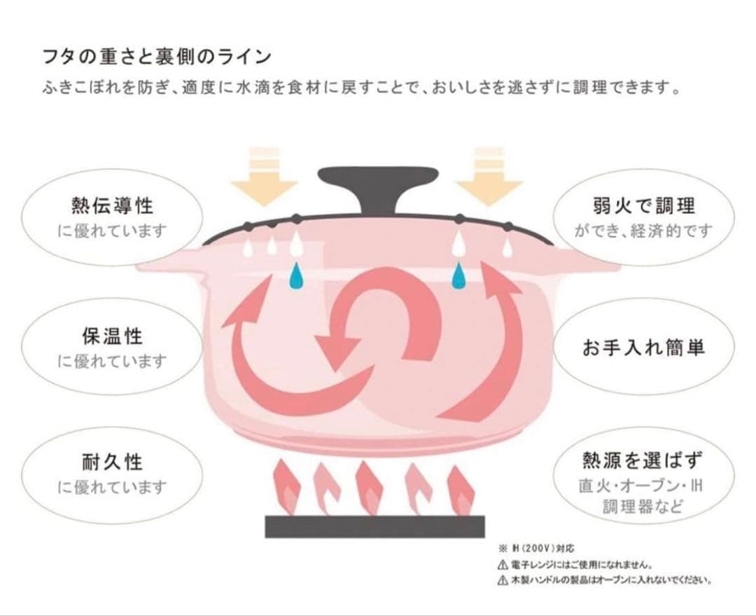 新品　CHASSEUR サブライム ラウンドキャセロール　24cm 両手鍋