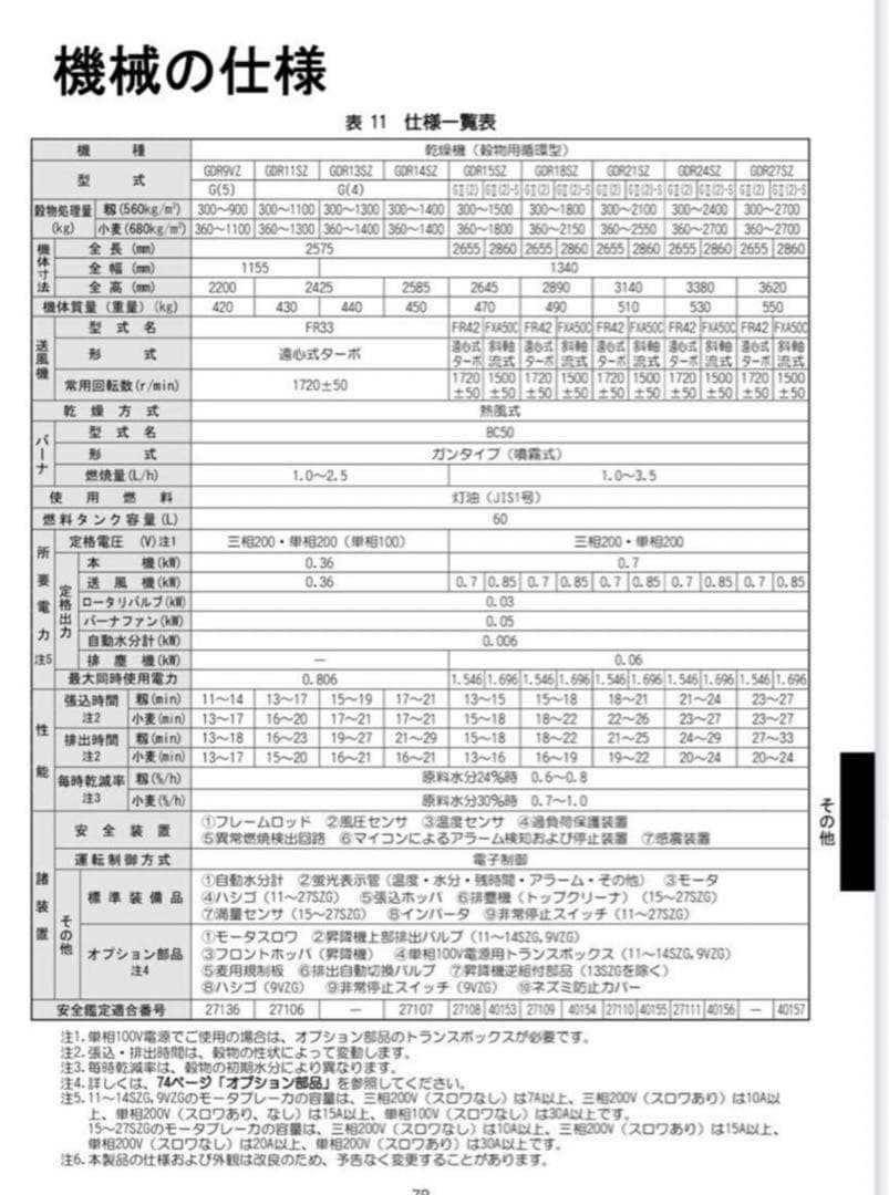 Solana 14型 穀物用乾燥機