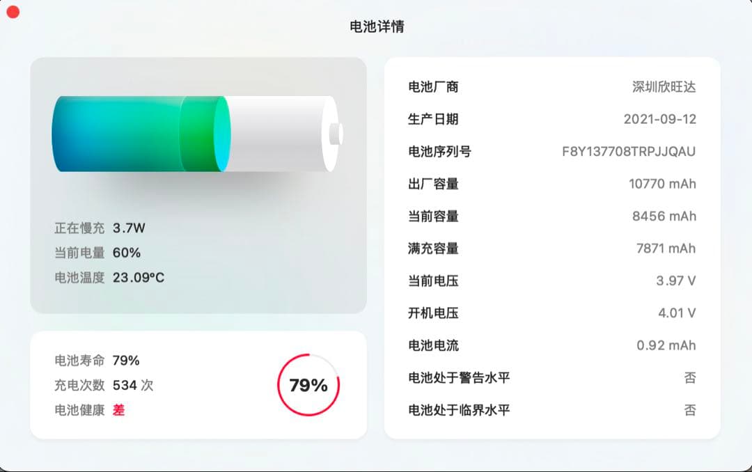 Apple iPad Pro 12.9インチ M1 256GB 美品 SIM