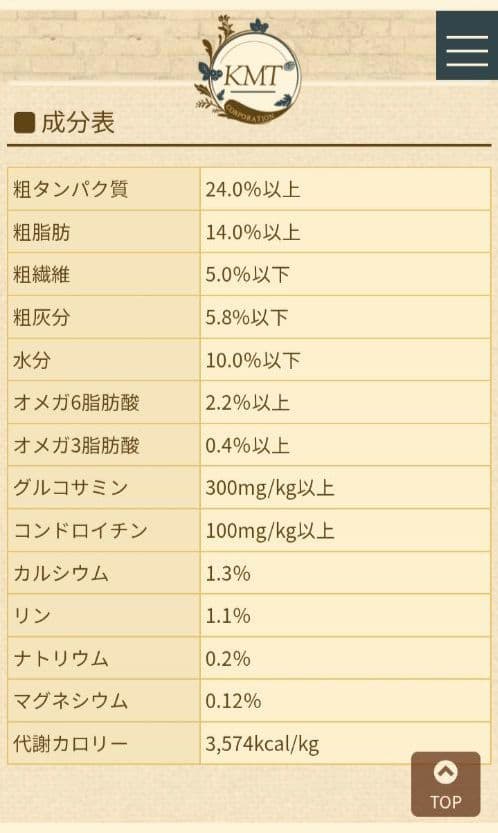 ブリスミックス ポークレシピ 6kg×2袋