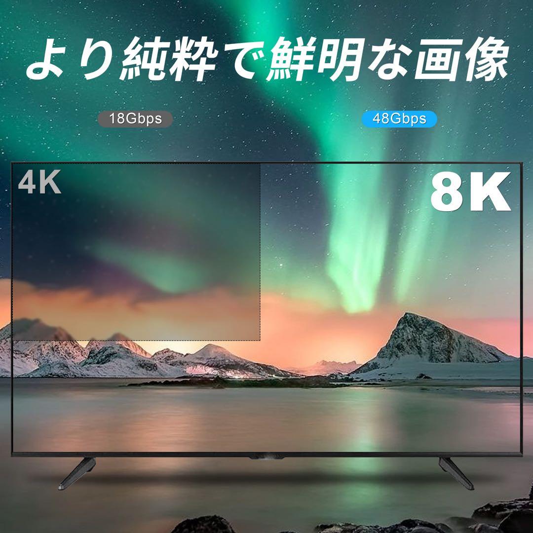 8K HDMI光ファイバーケーブル 20M 着脱式 光ファイバーHDMIケーブル