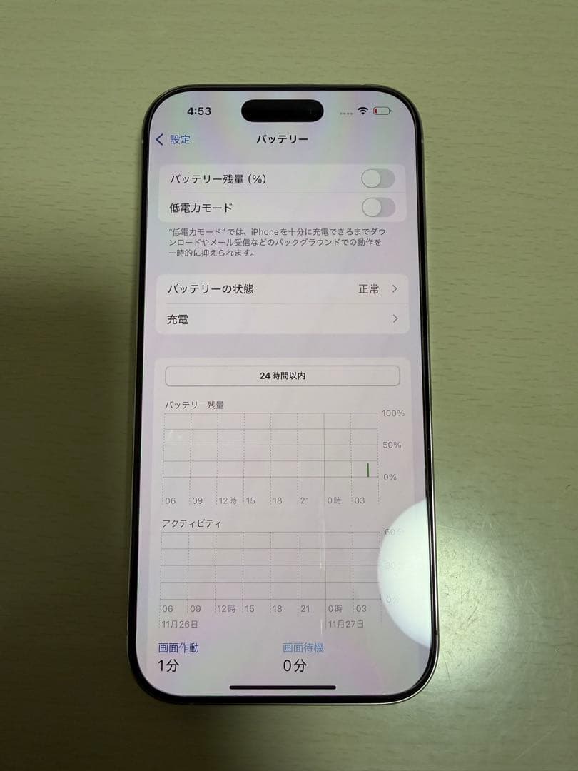 iPhone16pro 256GB ホワイトチタニウム