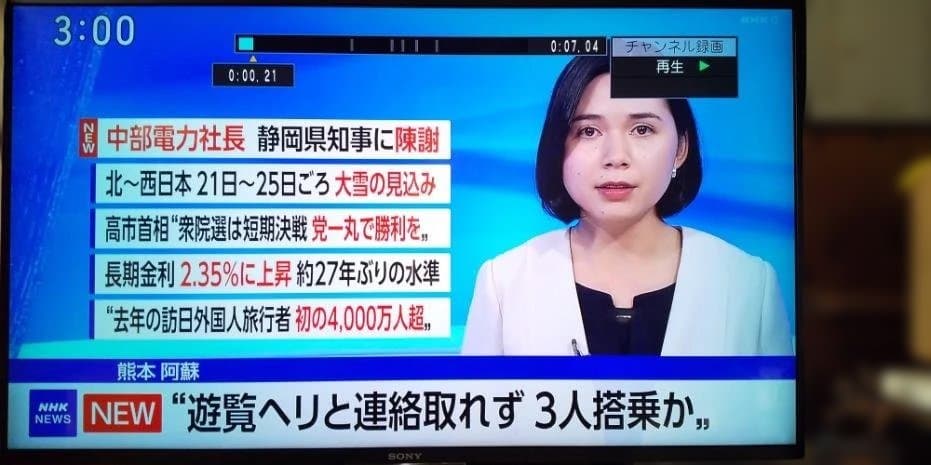 中古DMR-BRX2000 2TB Panasonic 全自動録画 DIGA ③