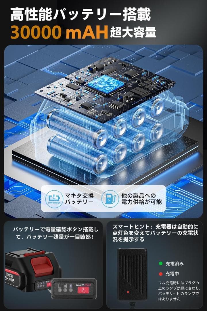 高圧洗浄機 コードレス 充電式 10MPa圧力 30000mAh 最大距離10M