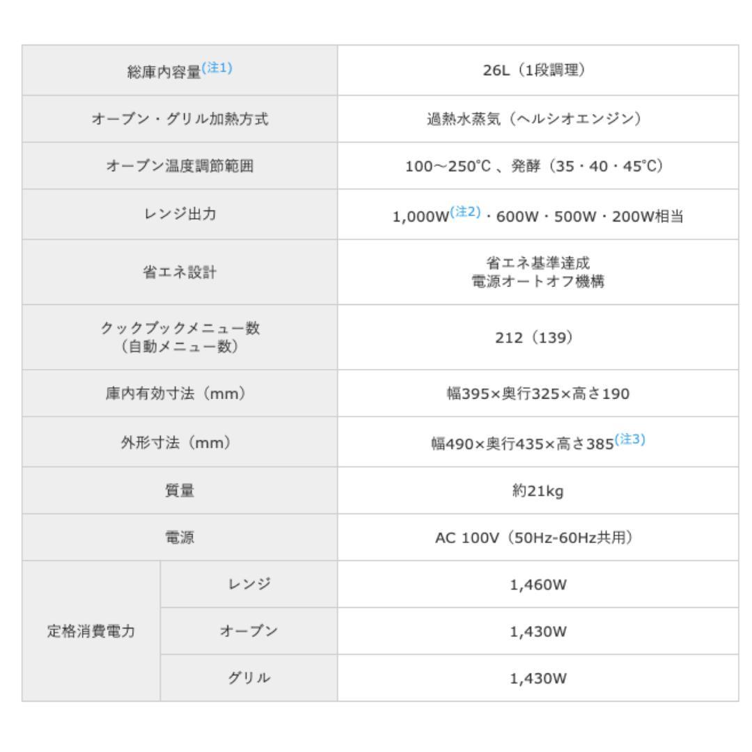 【送料無料】 SHARP ヘルシオ オーブンレンジ AX-MP300-W