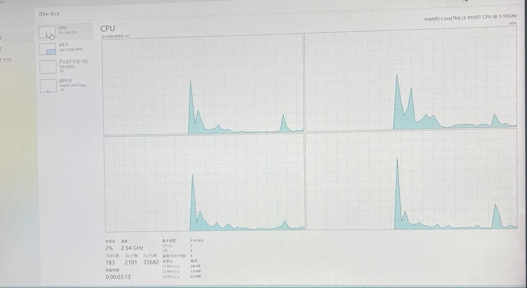 爆速第9世代 CPUDell OptiPlex 3070 Windows11