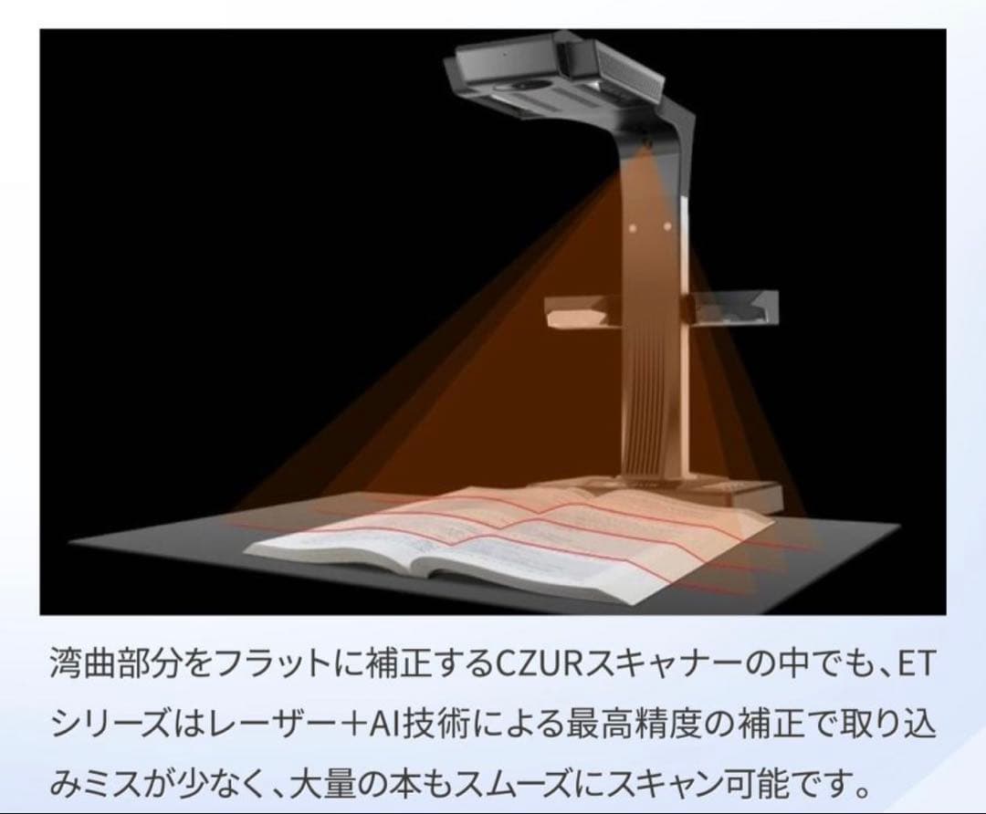 1/21〜28発送不可【新品未開封】スキャナ CZUR ET24 Pro