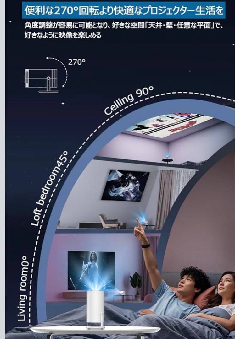 コンパクトプロジェクター 200インチ