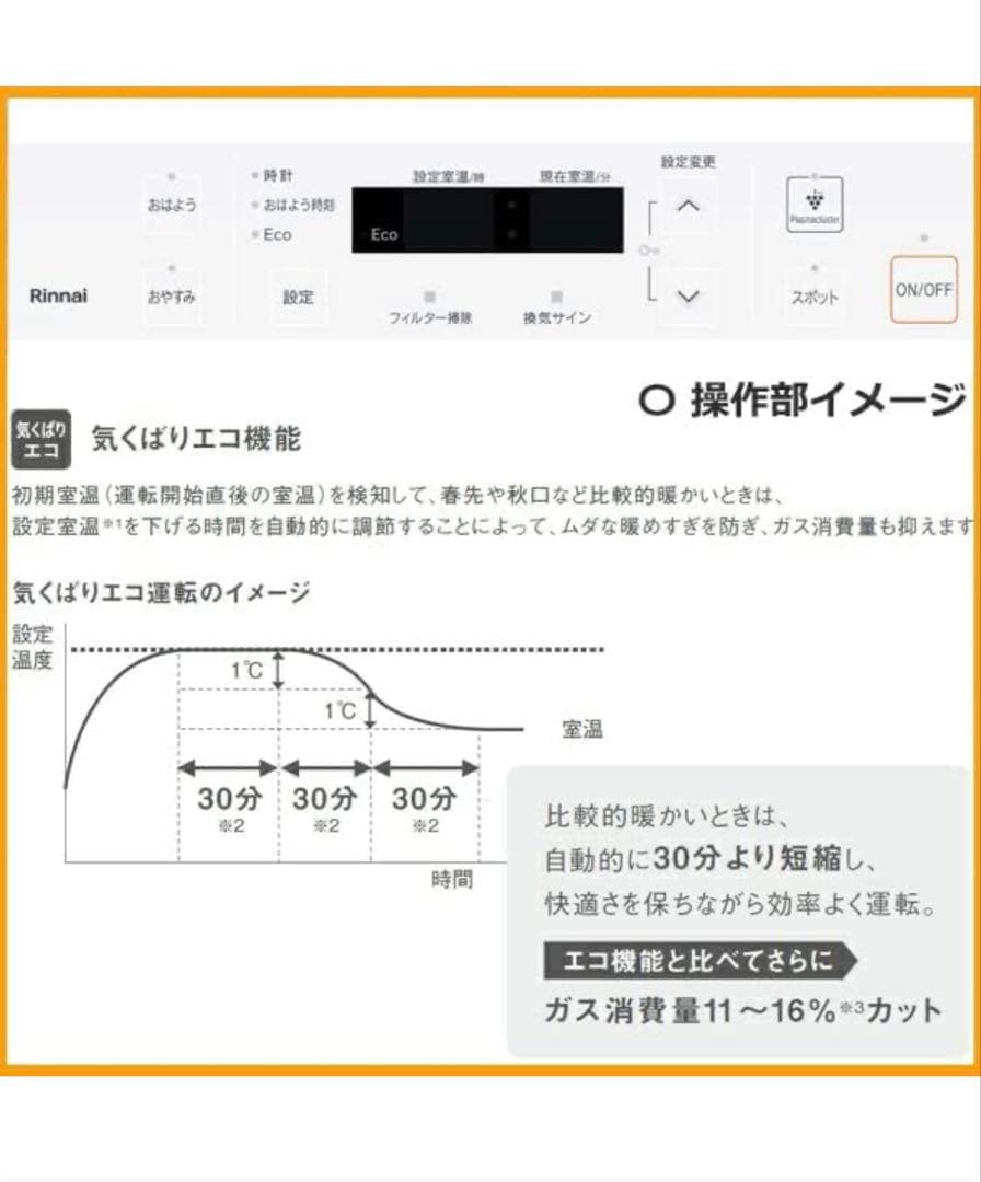 プロパンガスの我が家ですが、誤って都市ガス仕様のガスファンヒーター購入の為。