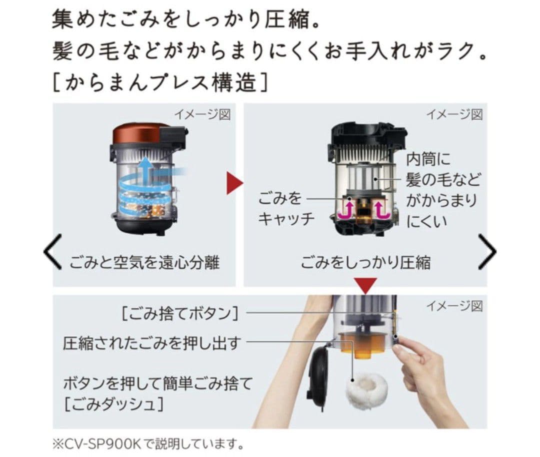 日立サイクロン式クリーナー パワかるサイクロン CV-SV90K-W (新品)
