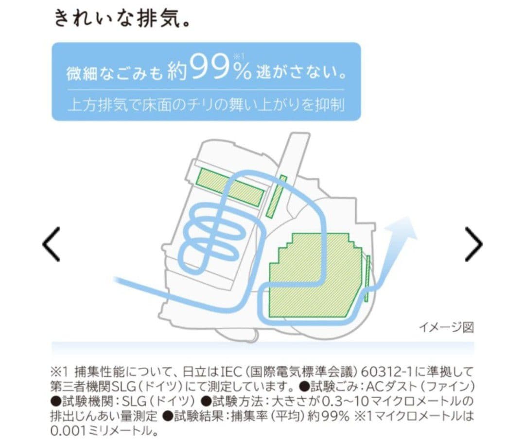 日立サイクロン式クリーナー パワかるサイクロン CV-SV90K-W (新品)