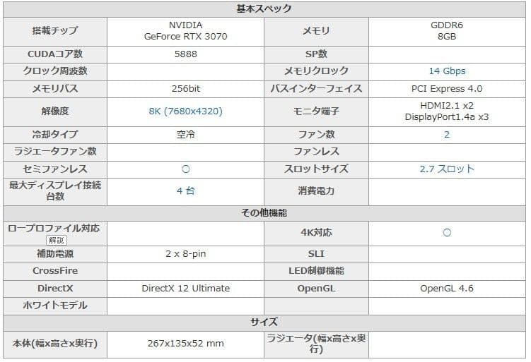 グラフィックボード・グラボ・ビデオカード ASUS GeForce RTX 3070 OC 8GB