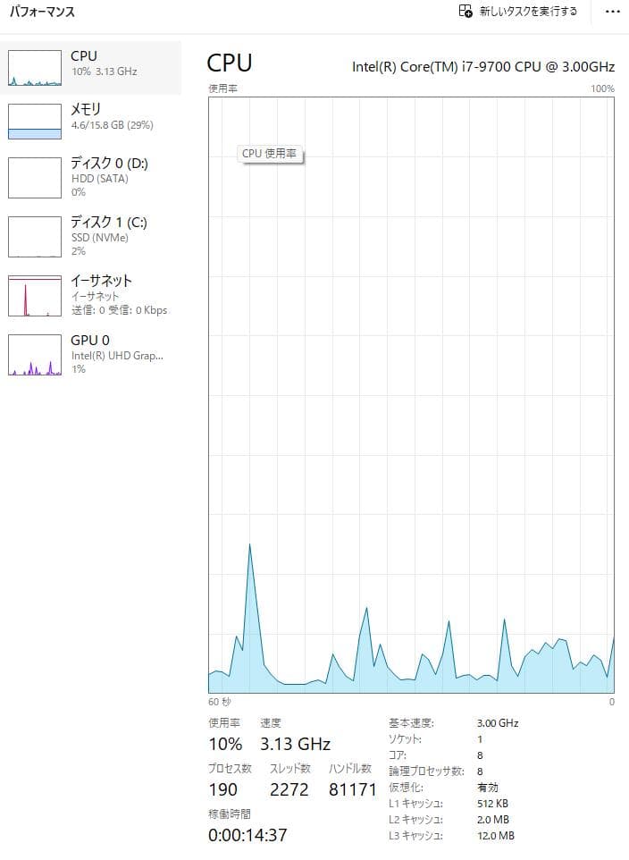 Windowsデスクトップ i7-9700 16GB HP EliteDesk 800 G5 SFF