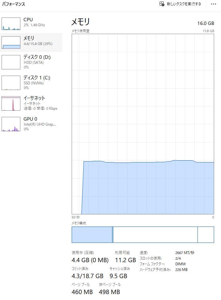 Windowsデスクトップ i7-9700 16GB HP EliteDesk 800 G5 SFF