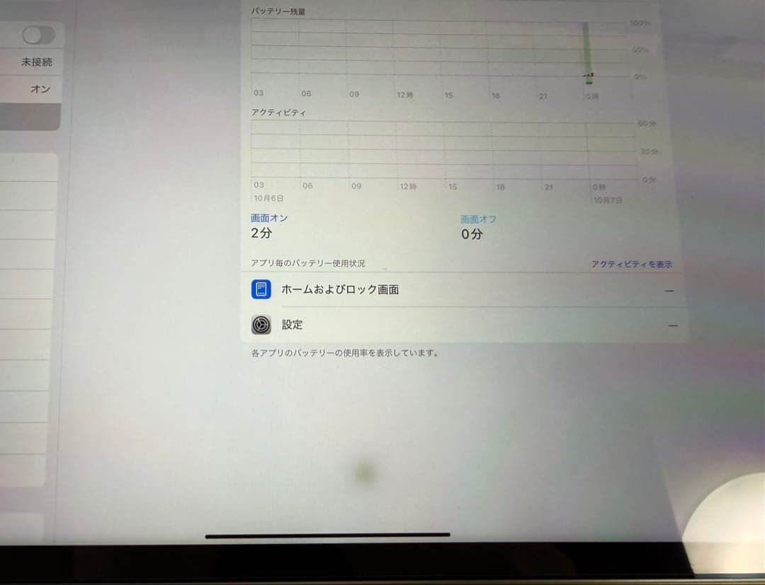 し*ん様 iPad Pro 第5世代12.9インチ Wi-Fiモデル 128