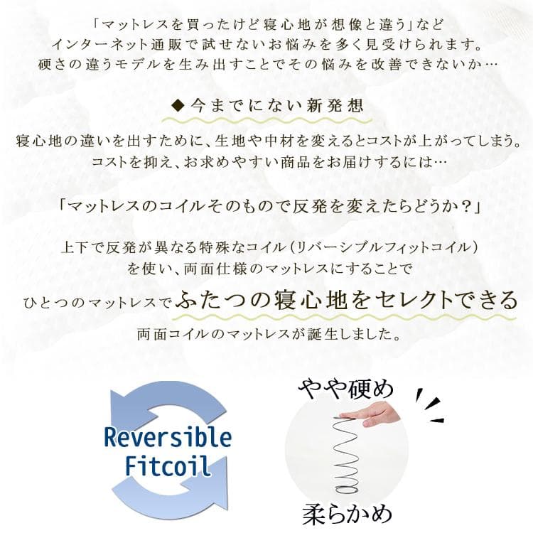リバーシブルフィットコイル  ポケットコイルマットレス ダブル　シングル
